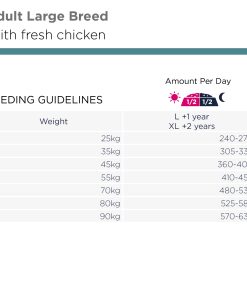 Eukanuba Everyday Adult Large 16,5 kg - Bilde 2